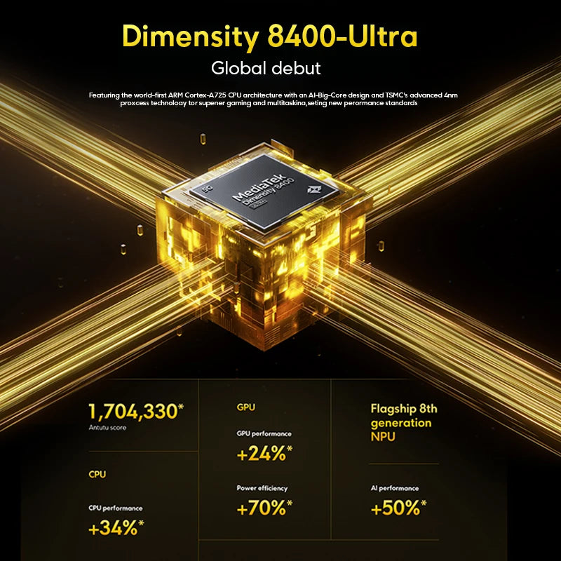 【World Premiere】POCO X7 Pro Global Version Smartphone Dimensity 8400-Ultra 6000mAh 90W Charge 50MP camera with OIS 120Hz NFC 5G