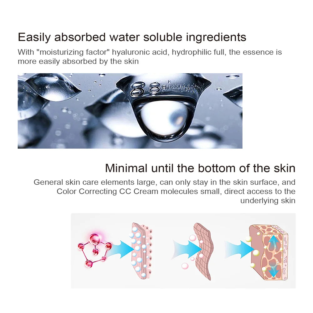 Women Moisturizing Waterproof  Erborian Correcting CC Cream Anti-sweat Makeup Before Concealer Lasting Women Makeup Protect Skin